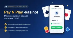 Kuvituskuva, jossa otsikko "Pay N Play -kasinot" ja sen vieressä älypuhelin, jonka näytöllä on verkkopankkitunnistus, 50 euron talletus ja "Maksa ja pelaa" -painike, ympärillään pelikortteja ja kasinomerkkejä.