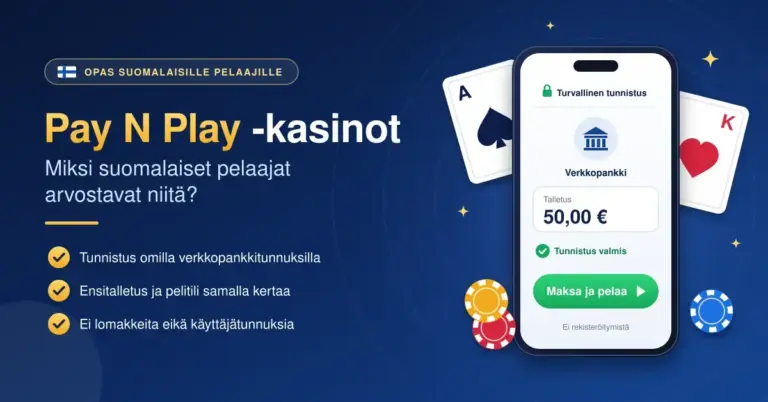 Kuvituskuva, jossa otsikko "Pay N Play -kasinot" ja sen vieressä älypuhelin, jonka näytöllä on verkkopankkitunnistus, 50 euron talletus ja "Maksa ja pelaa" -painike, ympärillään pelikortteja ja kasinomerkkejä.