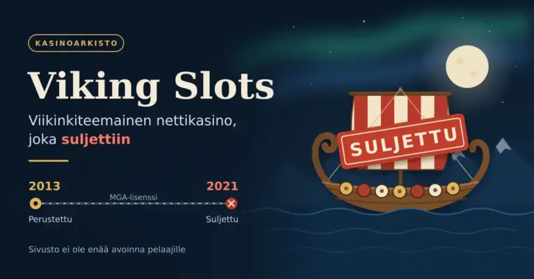 Kuvituskuva, jossa kuutamoisella vuonolla purjehtivan viikinkilaivan raidallisessa purjeessa on punainen SULJETTU-leima ja vieressä teksti Viking Slots sekä aikajana vuosilta 2013–2021.
